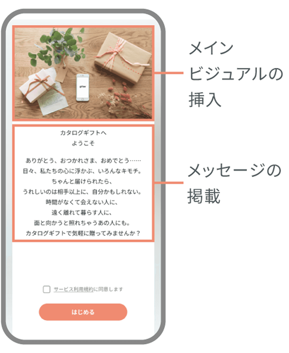 Welcomeページ