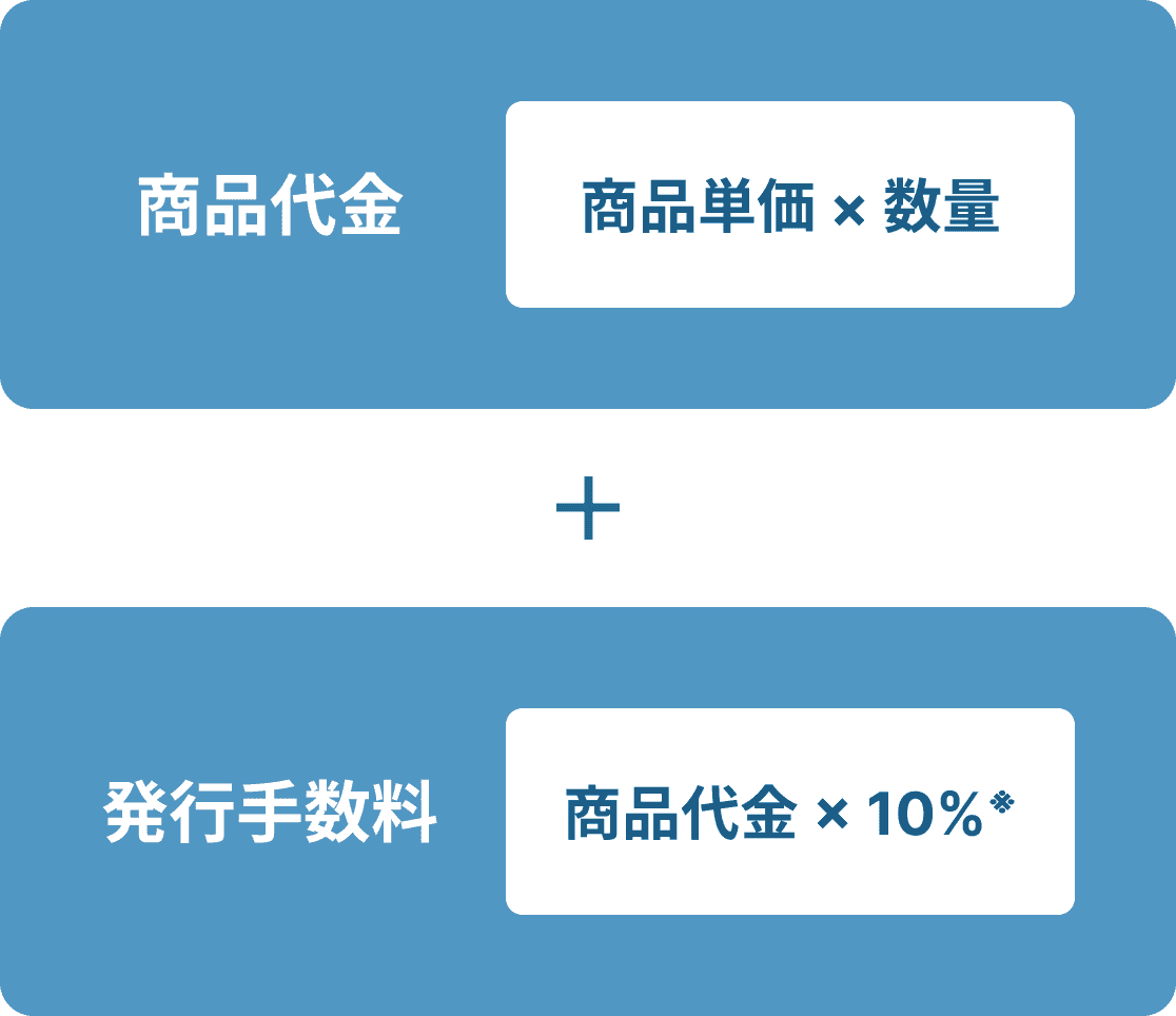 デジタルギフトの基本料金