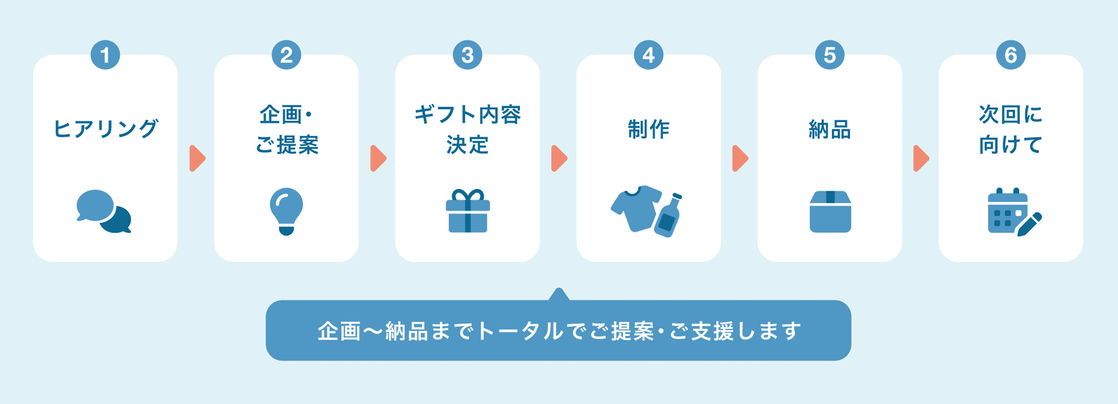 フルオーダー(STUDIO GIFTEE)