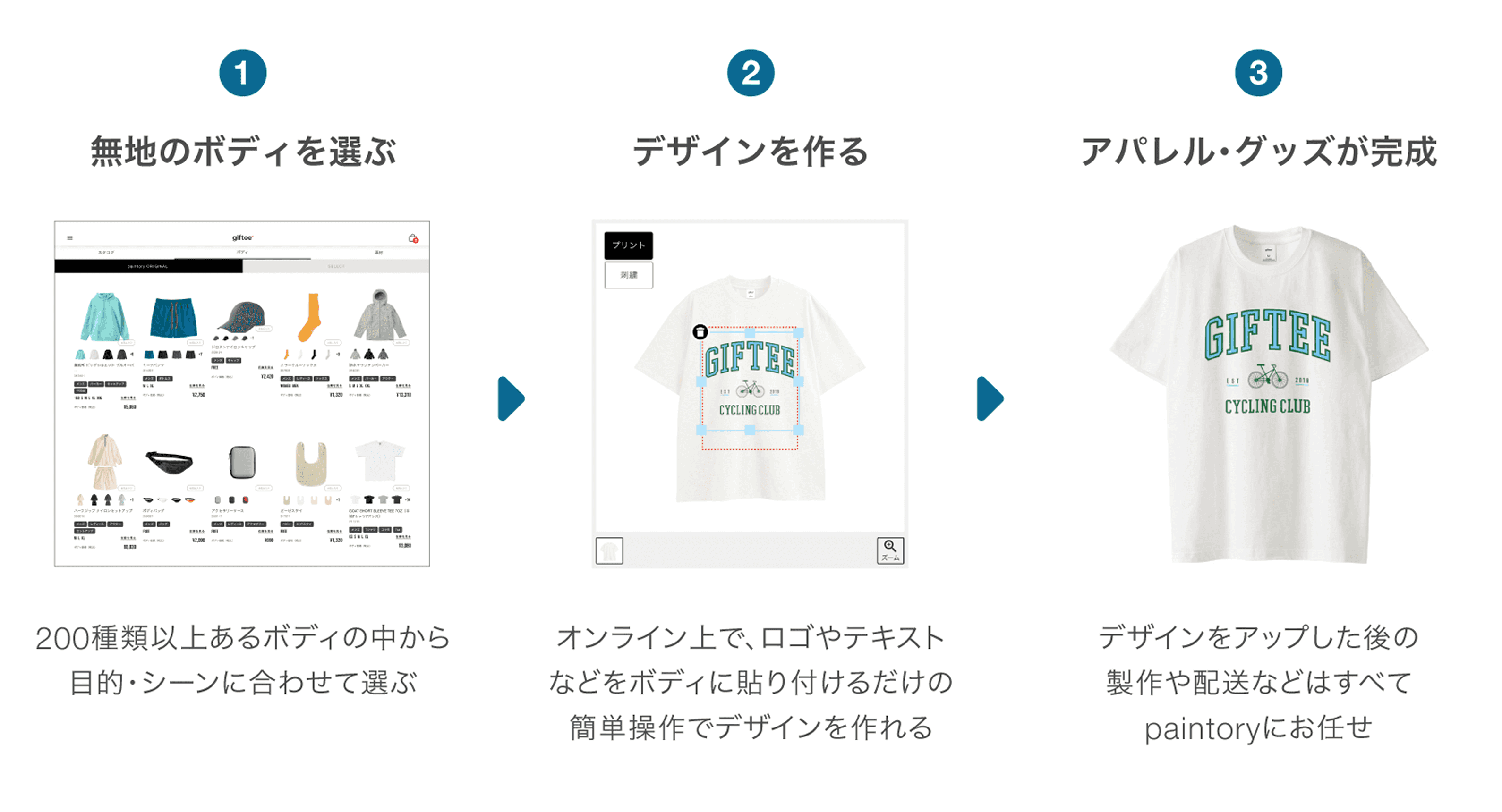 paintoryとは