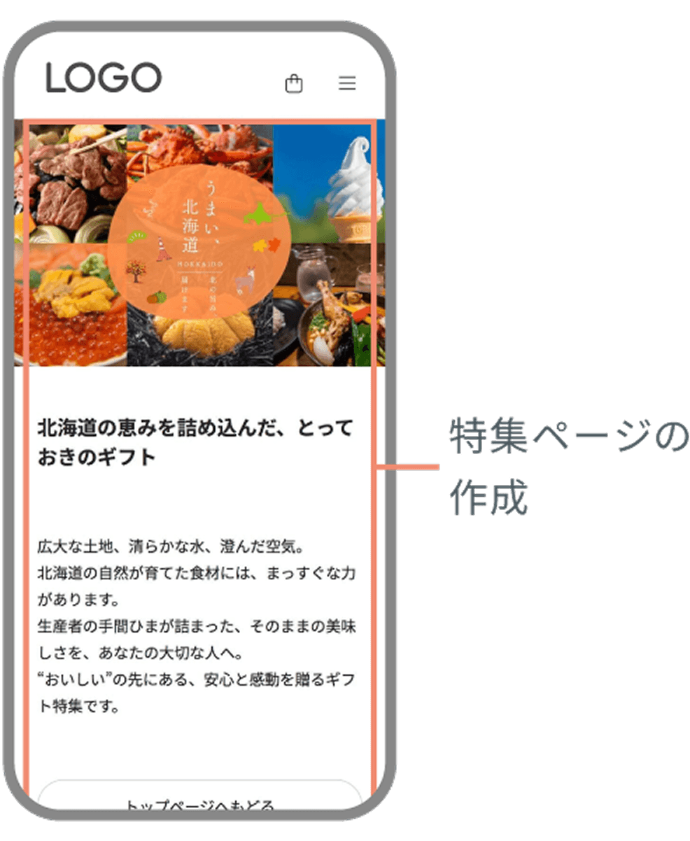 特集ページ
