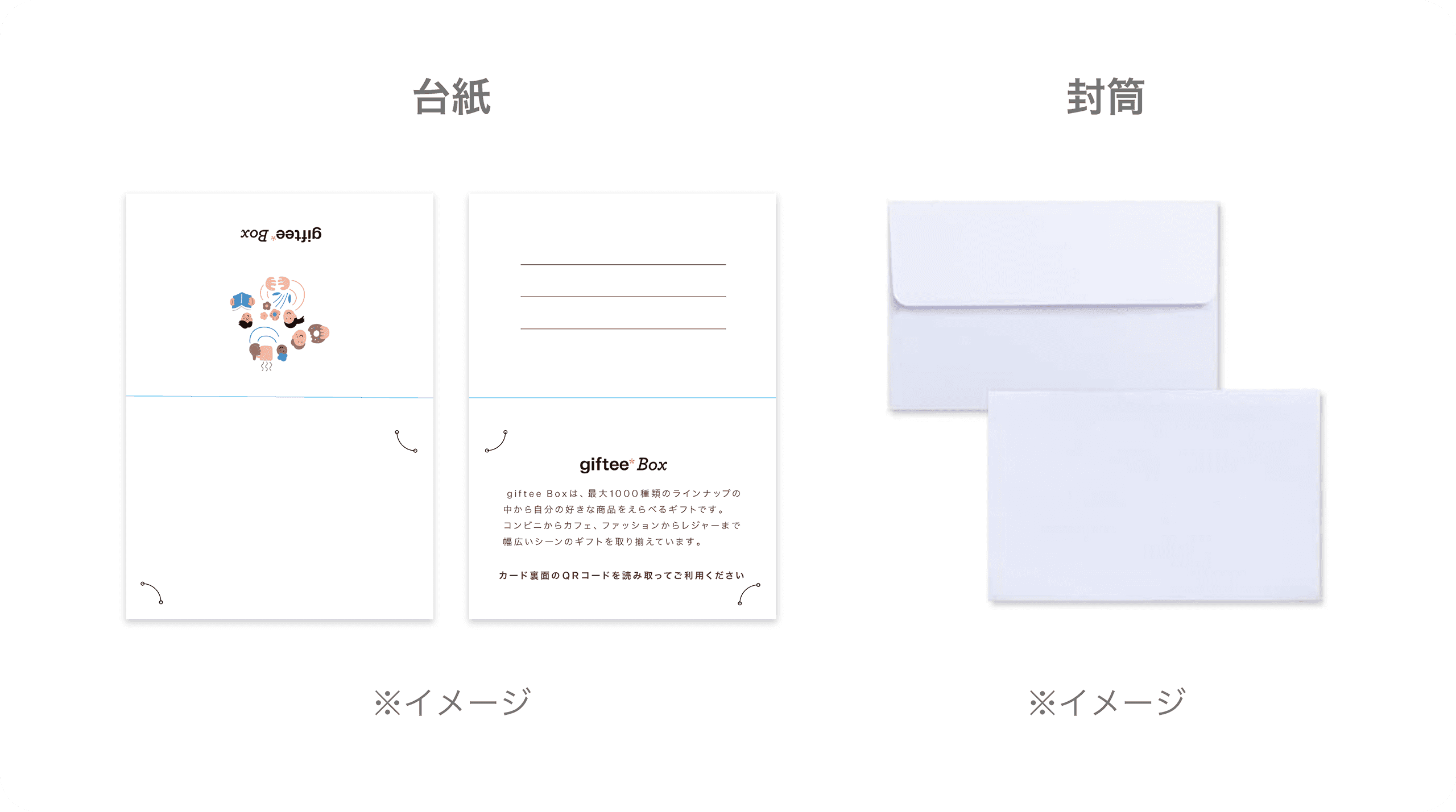 ギフトカードの個包装