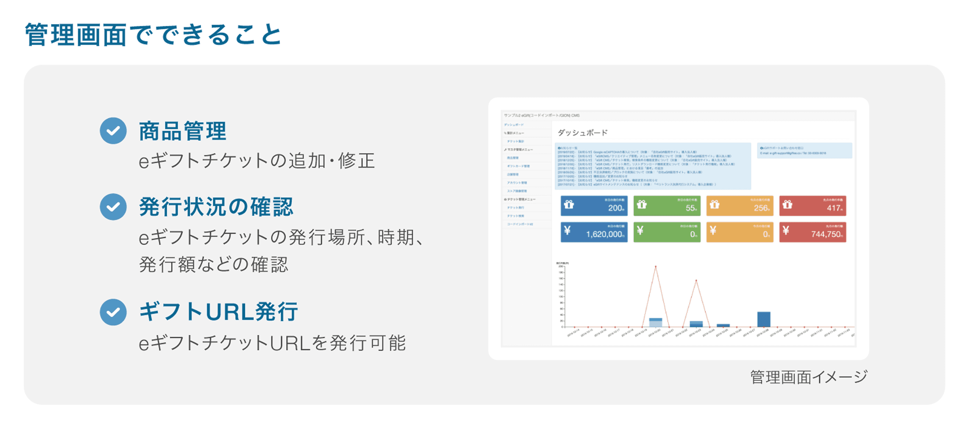 販売ステータスの管理