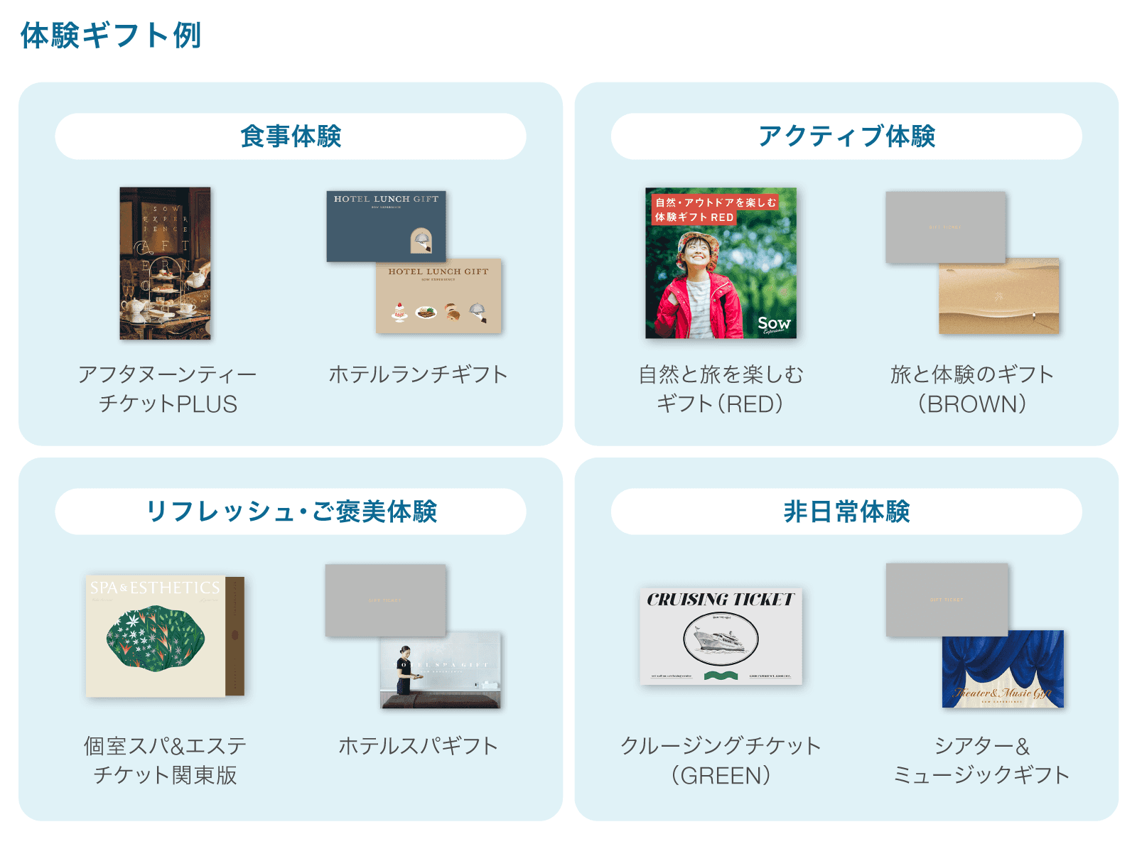 体験ギフト例