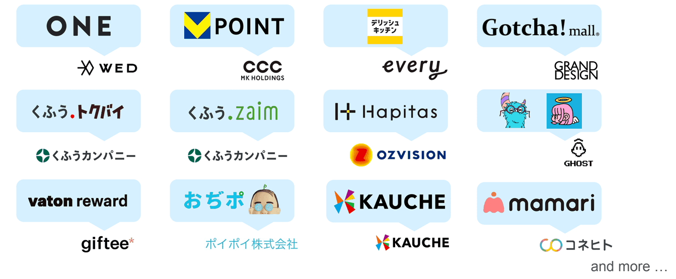提携メディア一覧