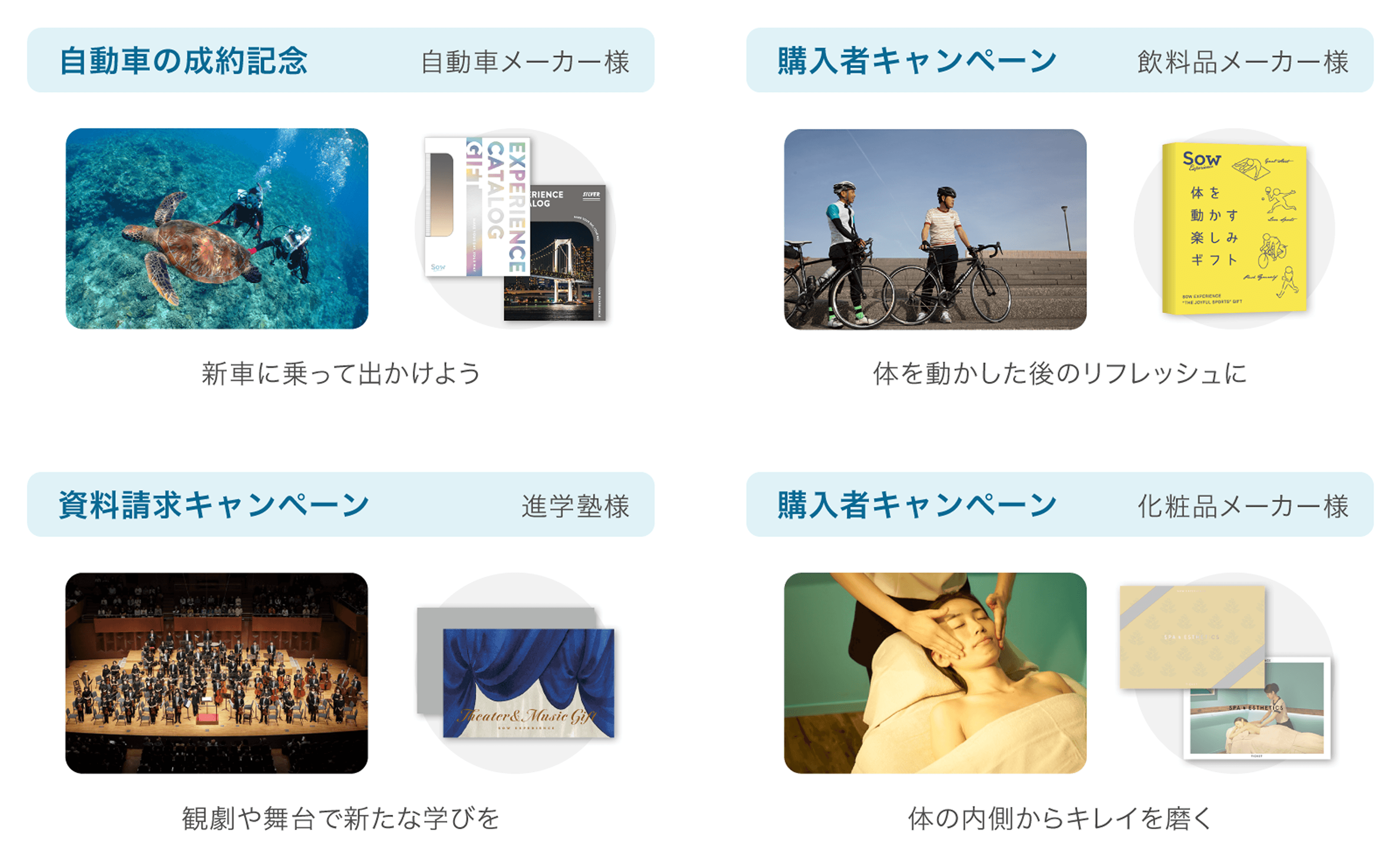 顧客向けのキャンペーン施策の特典として