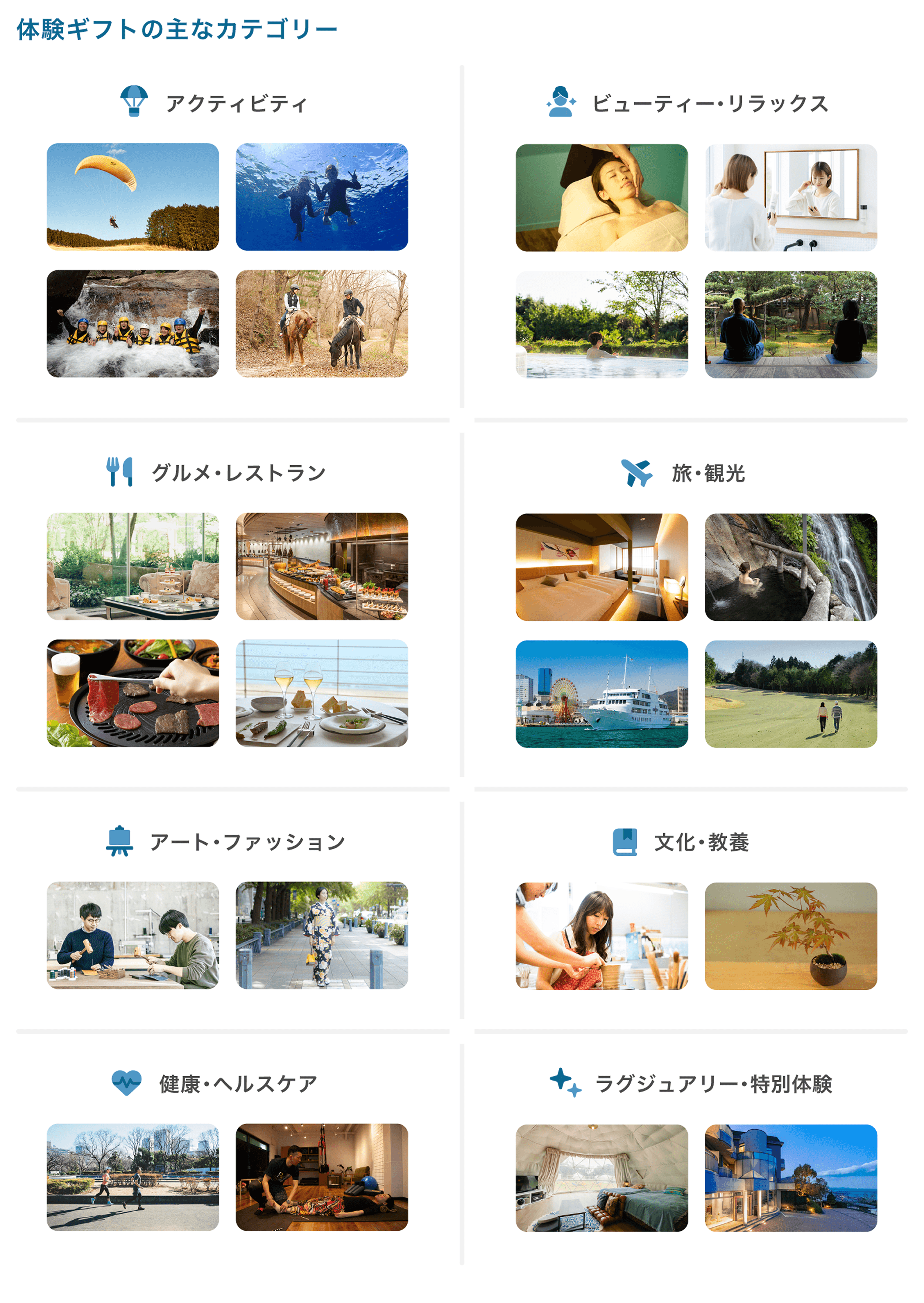 体験ギフトの主なカテゴリー