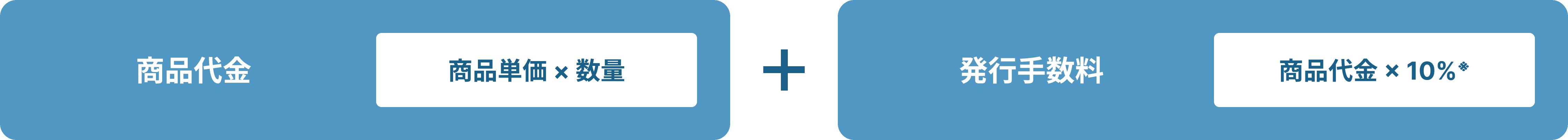 デジタルギフトの基本料金